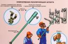 Elektriliste kaitsevahendite kasutamise eeskirjad elektripaigaldises tööde tegemisel