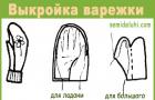 Wzory rękawiczek i rękawiczek