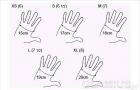 Як визначити розмір жіночих рукавичок