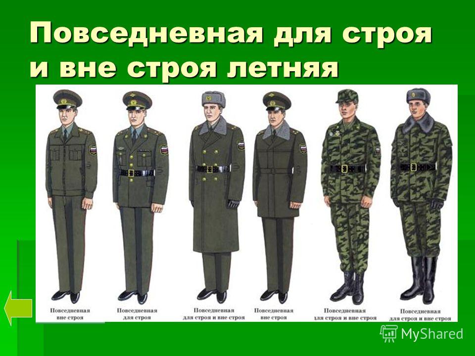 Военная одежда названия