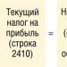 Mənfəət vergisi PBU 18. Mənfəət hesablamaları üçün PBU.  I. Ümumi müddəalar